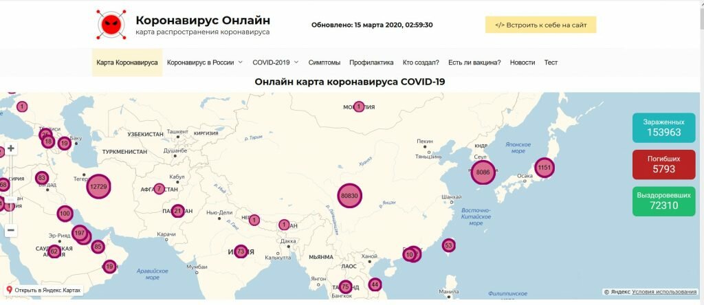 coronavirus-online-ru-chekastvo-kachestvo